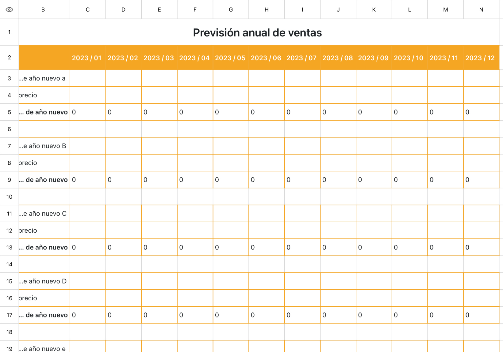Previsión anual de ventas